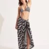 Modern Take Sarong - Black -Outlet Seafolly Store 55047 SG Black 3